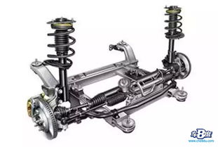 車八度為您科普最全汽車配件更換周期表