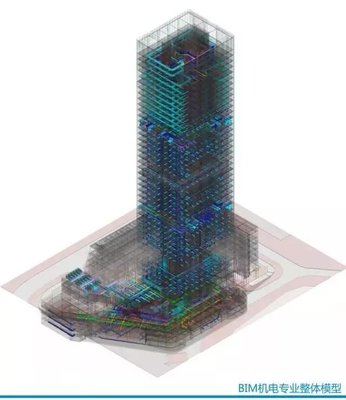 無(wú)智能不生活的時(shí)代，BIM技術(shù)開(kāi)發(fā) 智能化轉(zhuǎn)型的剛需還是選擇？